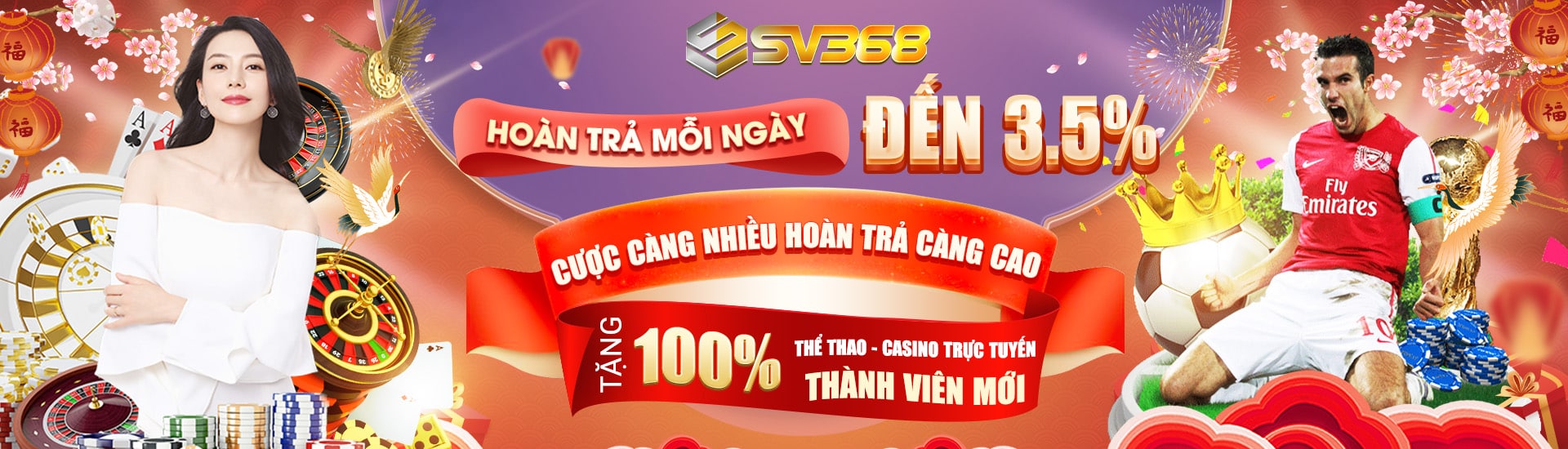 hoàn trả mỗi ngày